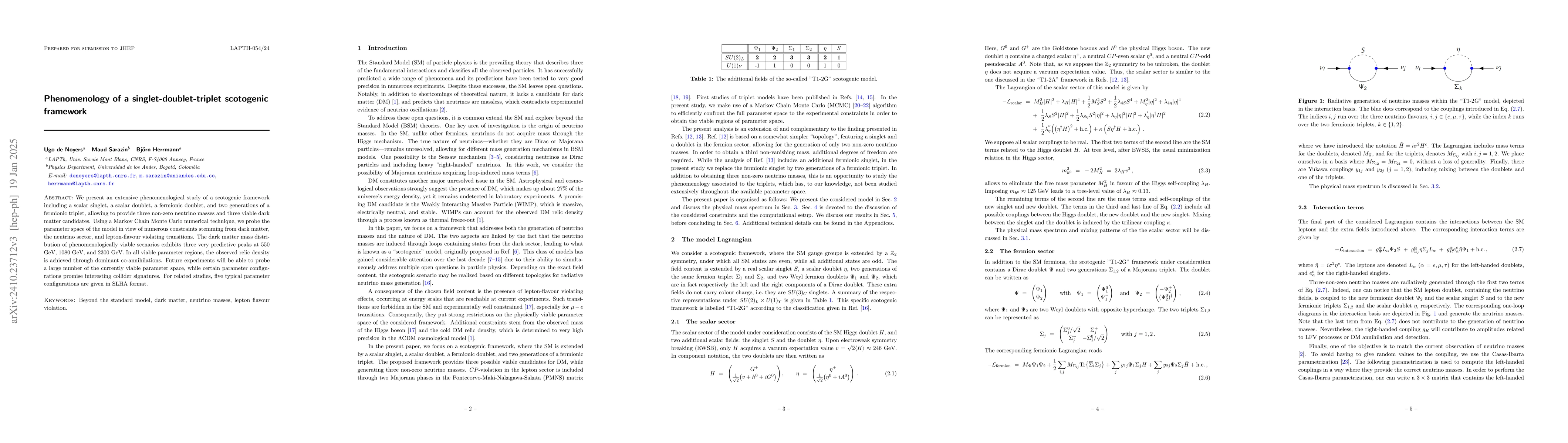 Thumbnail for Phenomenology of a singlet-doublet-triplet scotogenic framework