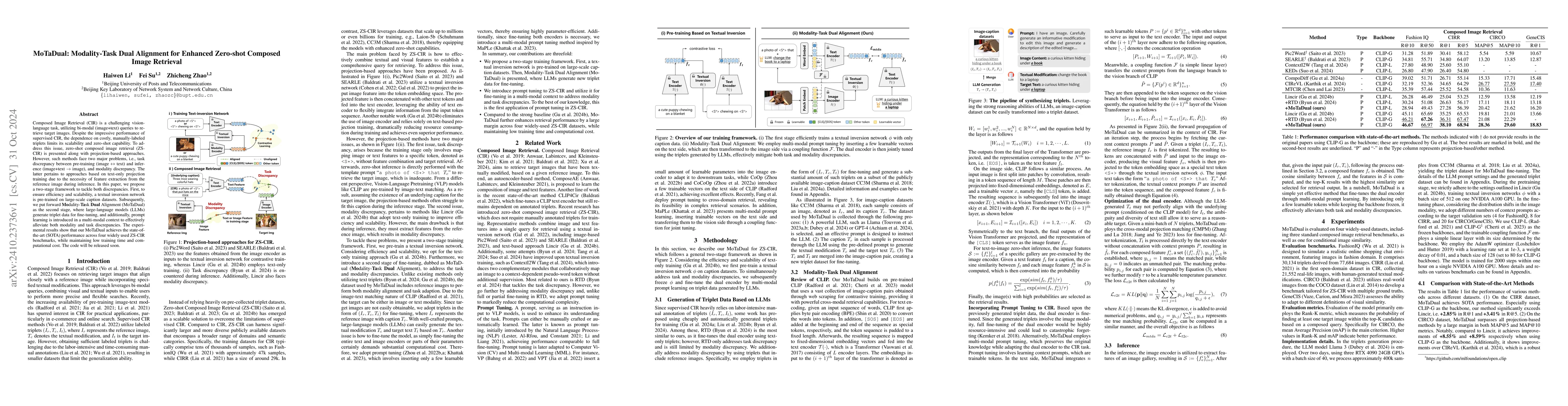 Thumbnail for MoTaDual: Modality-Task Dual Alignment for Enhanced Zero-shot Composed
  Image Retrieval