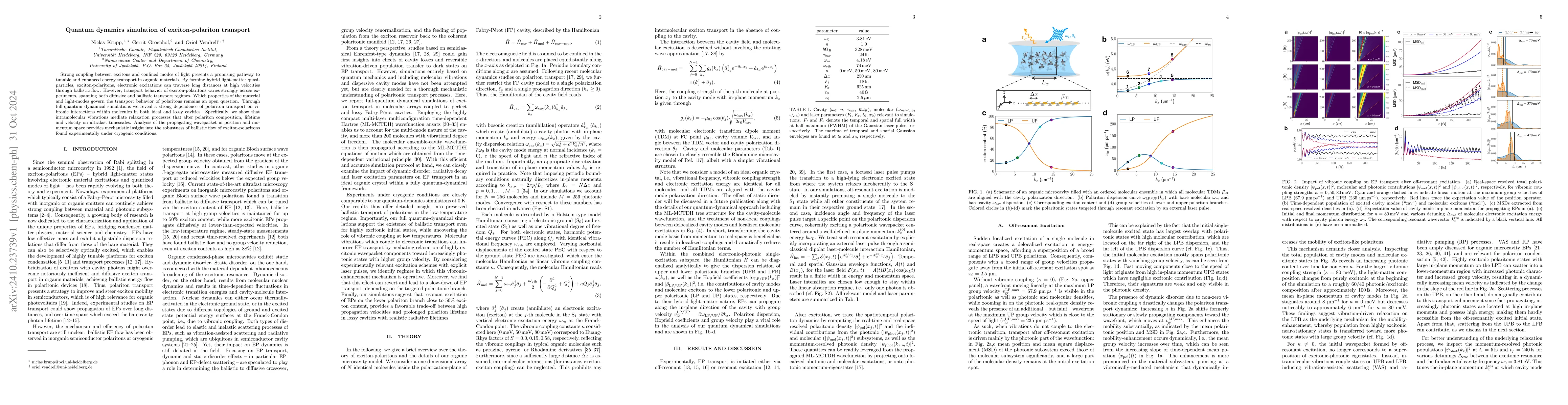 Thumbnail for Quantum dynamics simulation of exciton-polariton transport