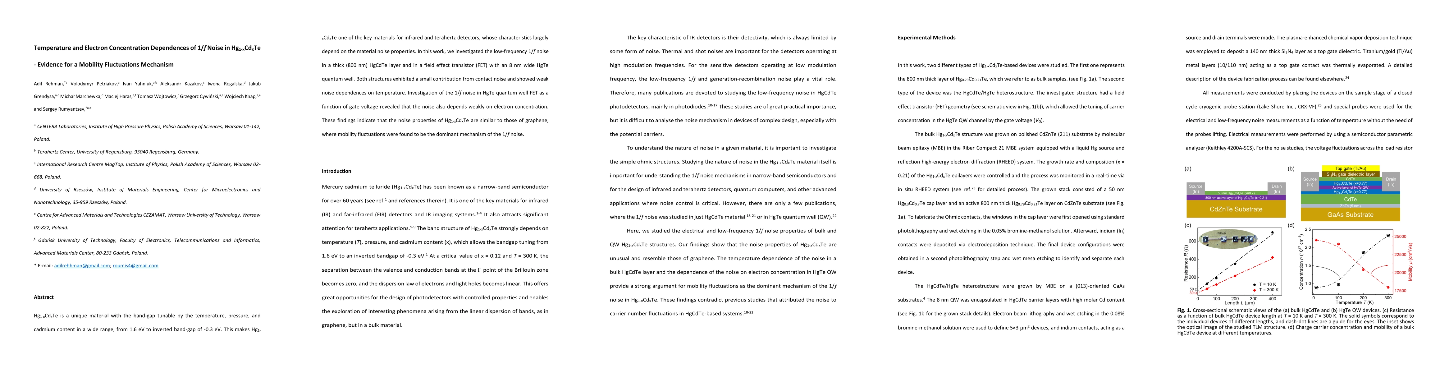 Thumbnail for Temperature and Electron Concentration Dependences of 1/f Noise in
  Hg$_{1-x}$Cd$_x$Te -- Evidence for a Mobility Fluctuations Mechanism