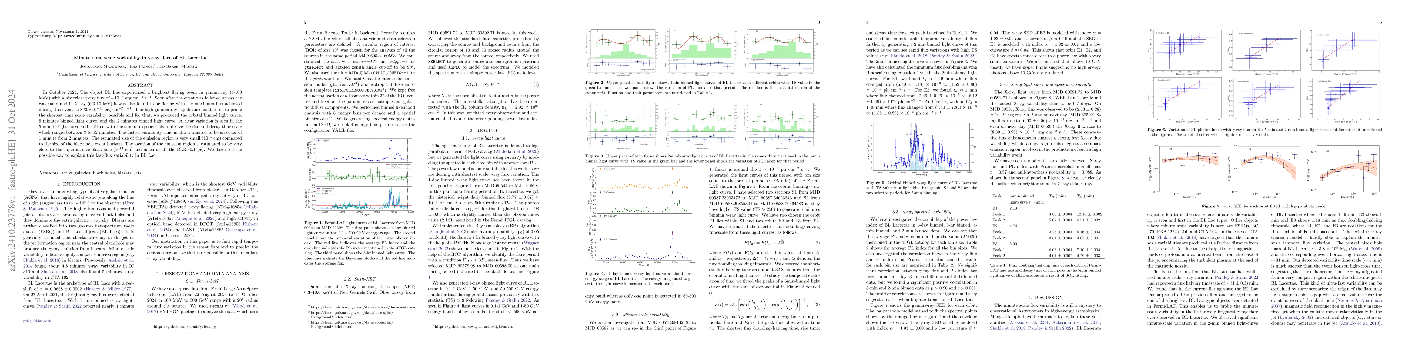 Thumbnail for Minute time scale variability in $γ$-ray flare of BL Lacertae