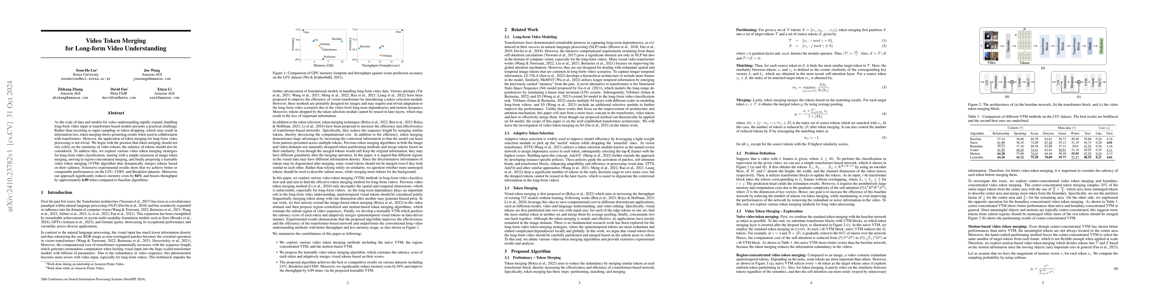 Thumbnail for Video Token Merging for Long-form Video Understanding