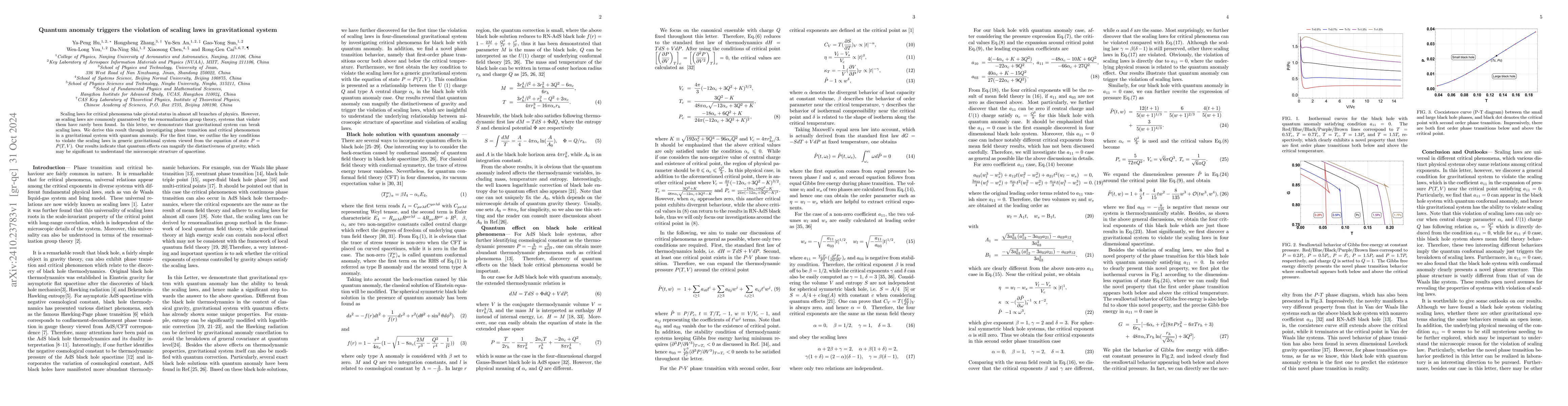 Thumbnail for Quantum anomaly triggers the violation of scaling laws in gravitational
  system