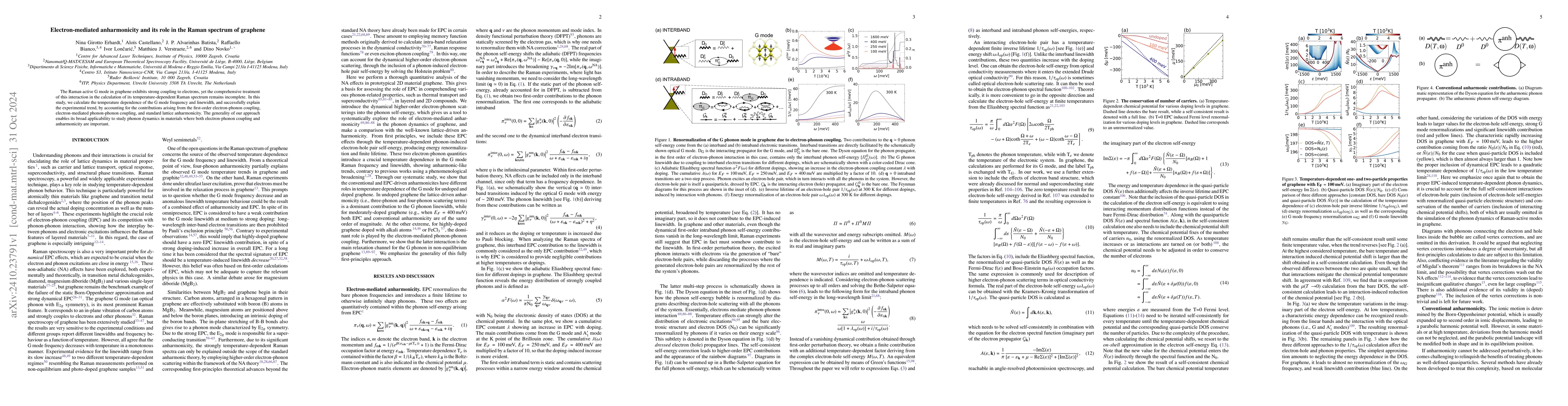 Thumbnail for Electron-mediated anharmonicity and its role in the Raman spectrum of
  graphene