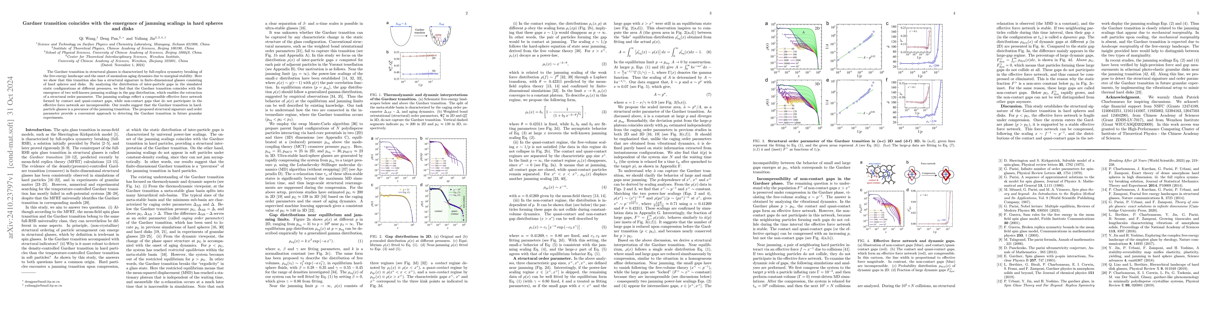 Thumbnail for Gardner transition coincides with the emergence of jamming scalings in
  hard spheres and disks
