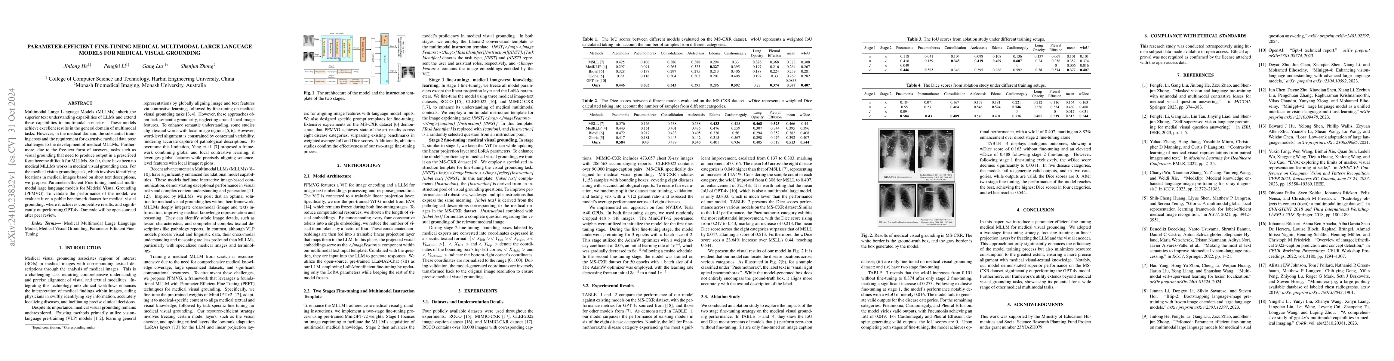 Thumbnail for Parameter-Efficient Fine-Tuning Medical Multimodal Large Language Models
  for Medical Visual Grounding