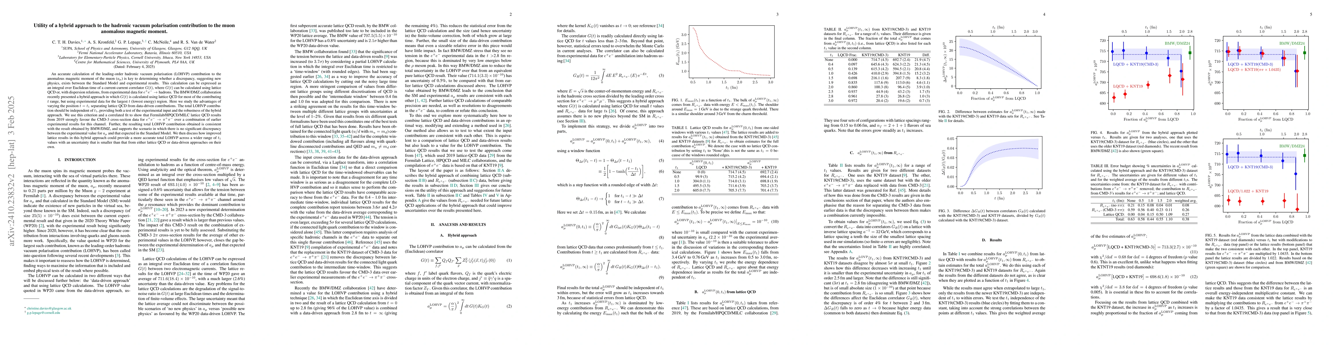 Thumbnail for Utility of a hybrid approach to the hadronic vacuum polarisation
  contribution to the muon anomalous magnetic moment