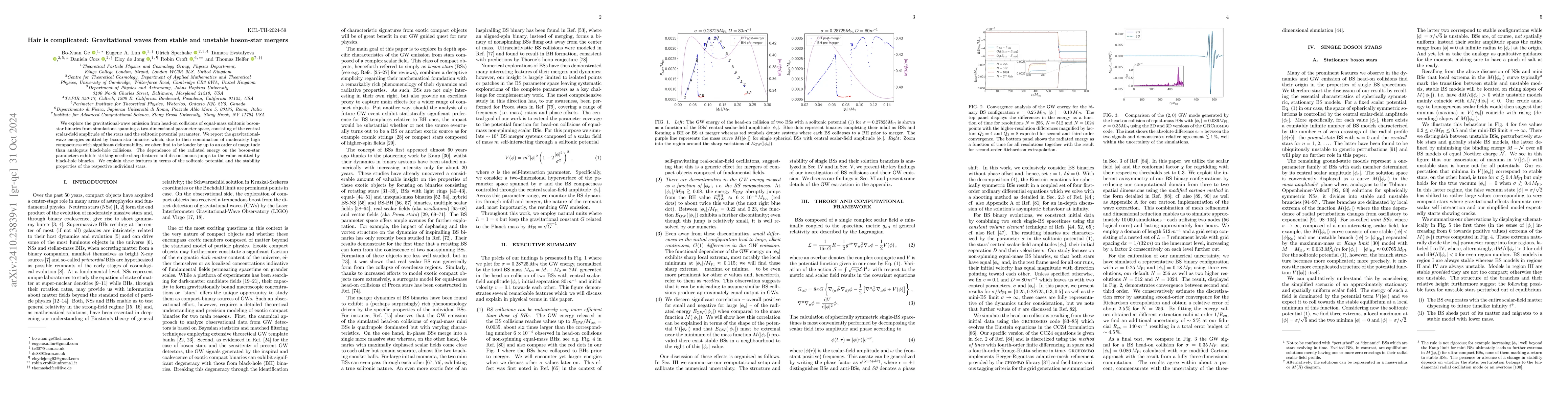 Thumbnail for Hair is complicated: Gravitational waves from stable and unstable
  boson-star mergers