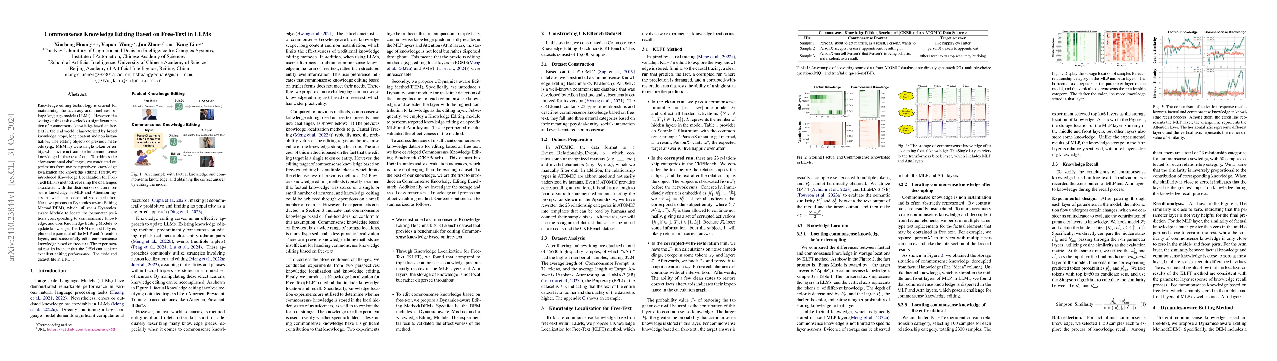 Thumbnail for Commonsense Knowledge Editing Based on Free-Text in LLMs