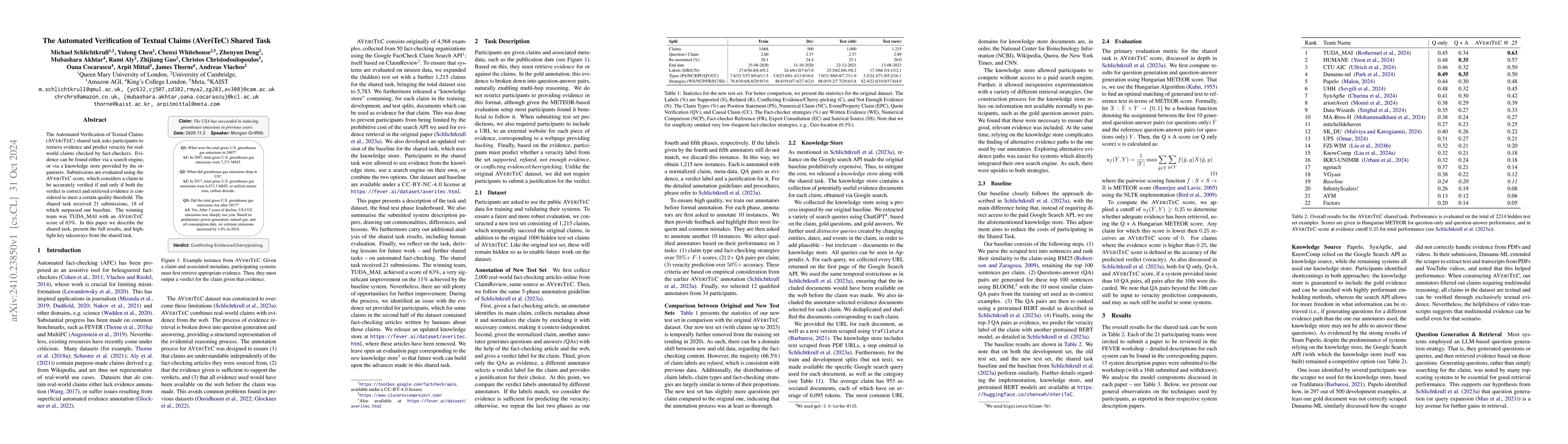Thumbnail for The Automated Verification of Textual Claims (AVeriTeC) Shared Task