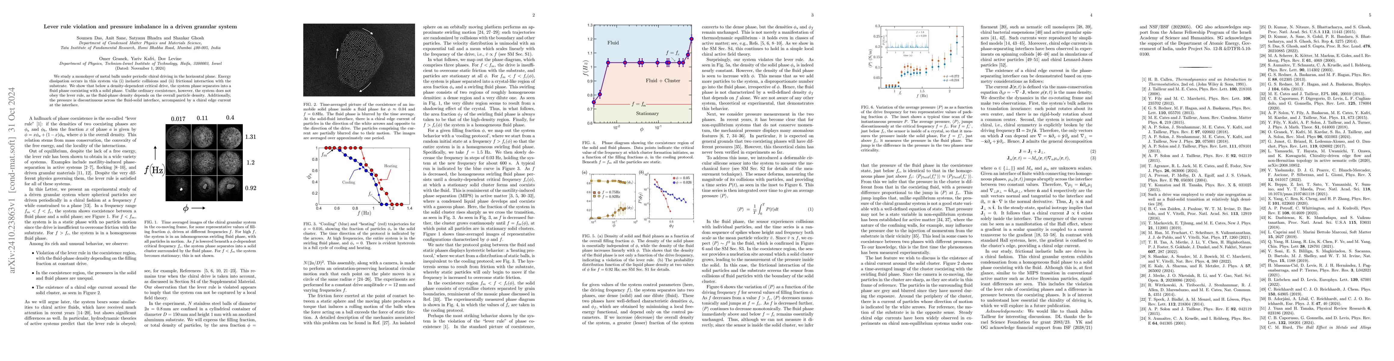 Thumbnail for Lever rule violation and pressure imbalance in a driven granular system