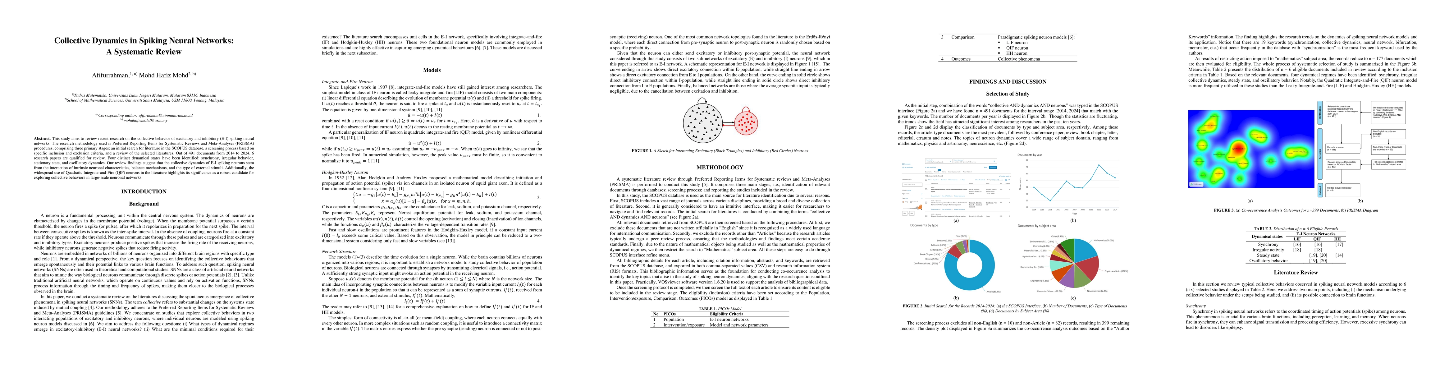 Thumbnail for Collective dynamics in spiking neural networks: A systematic review