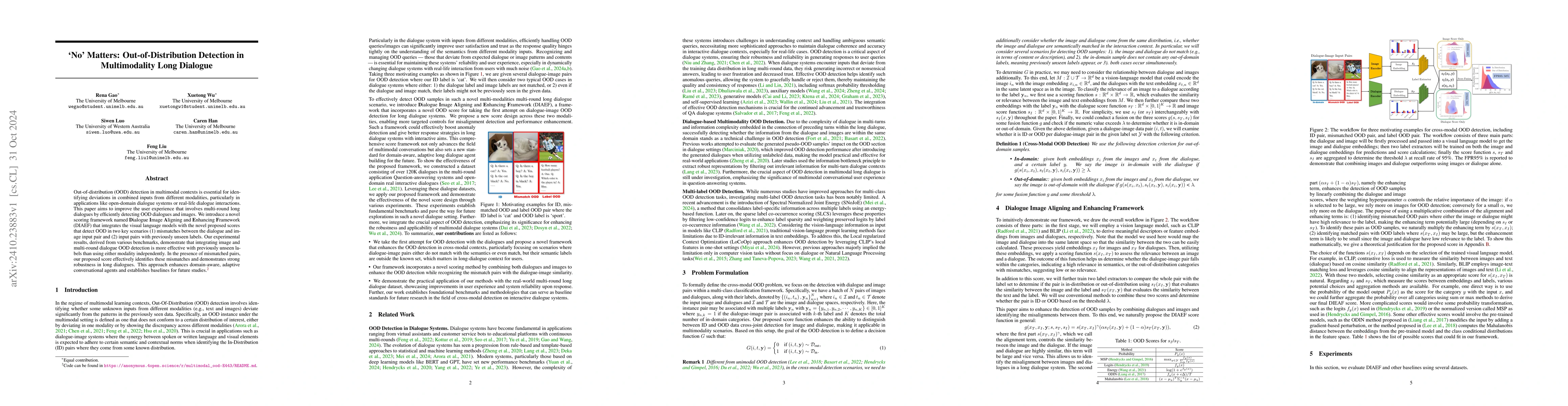 Thumbnail for 'No' Matters: Out-of-Distribution Detection in Multimodality Long
  Dialogue