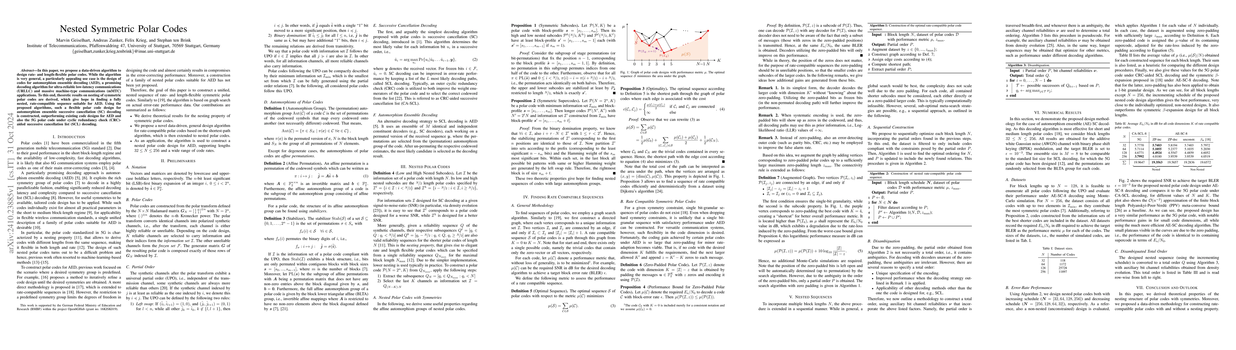 Thumbnail for Nested Symmetric Polar Codes