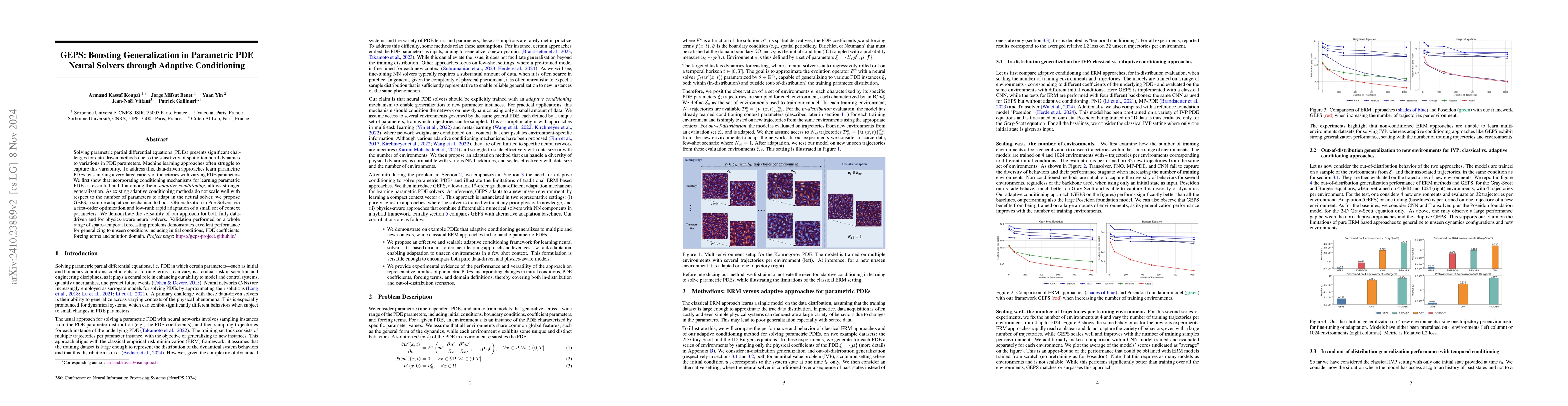 Thumbnail for GEPS: Boosting Generalization in Parametric PDE Neural Solvers through
  Adaptive Conditioning