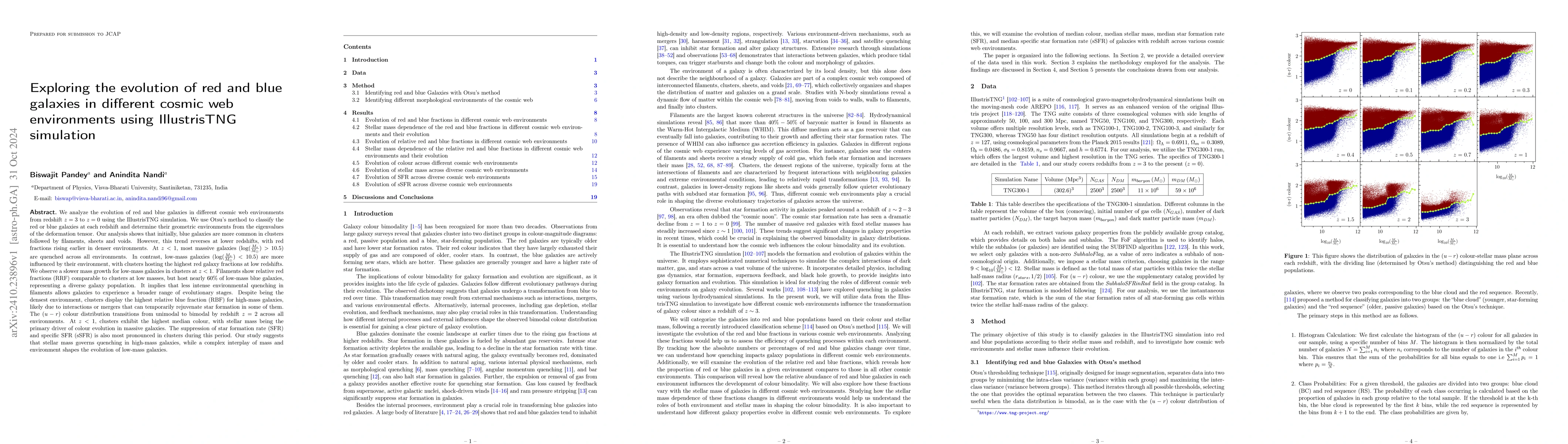 Thumbnail for Exploring the evolution of red and blue galaxies in different cosmic web
  environments using IllustrisTNG simulation