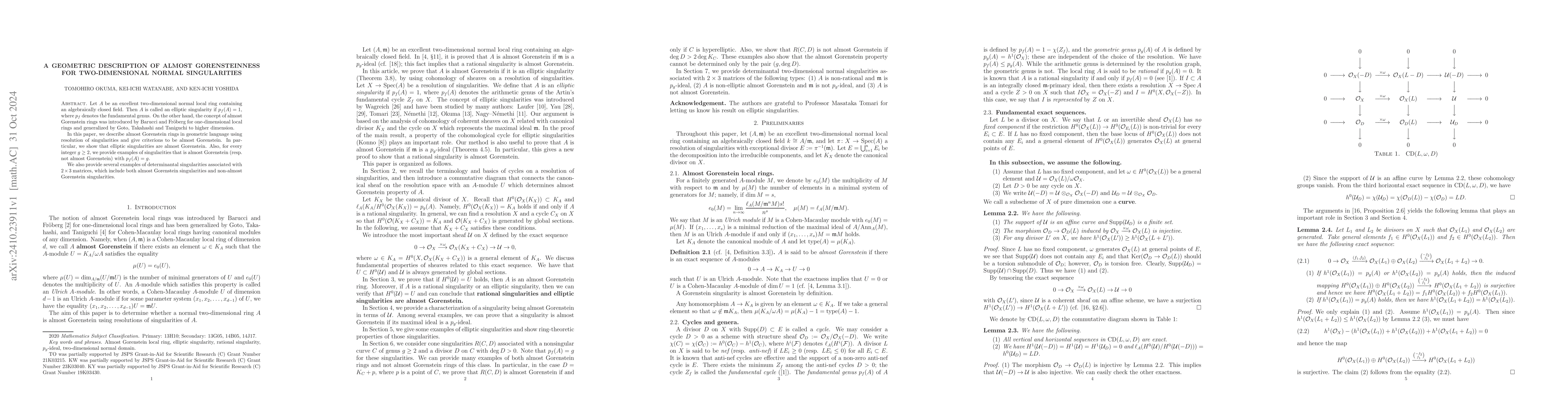Thumbnail for A Geometric description of almost Gorensteinness for two-dimensional
  normal singularities