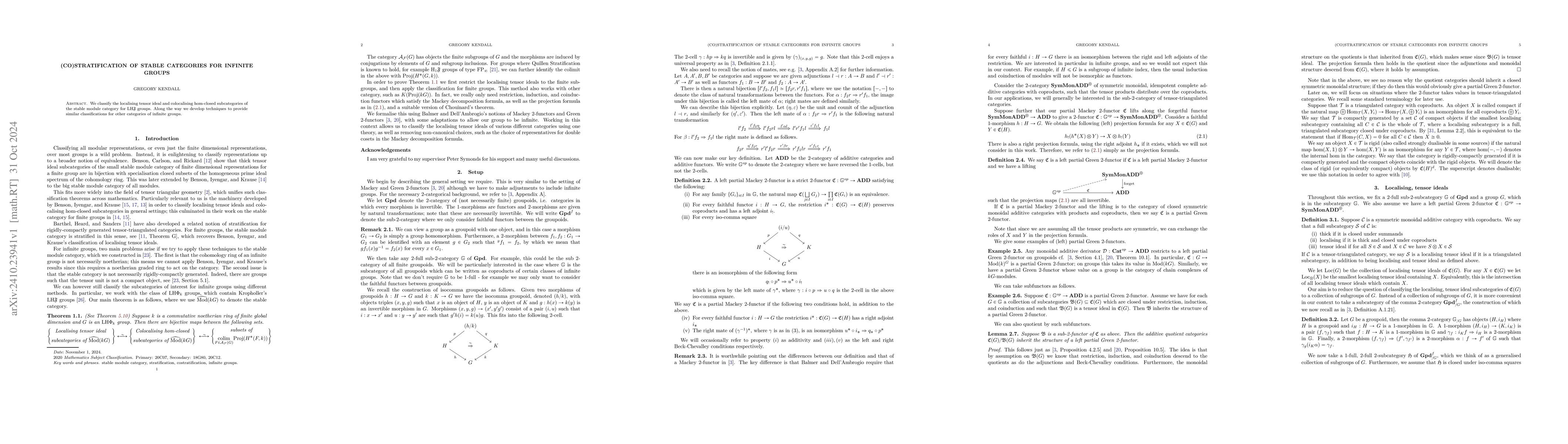 Thumbnail for (Co)stratification of stable categories for infinite groups