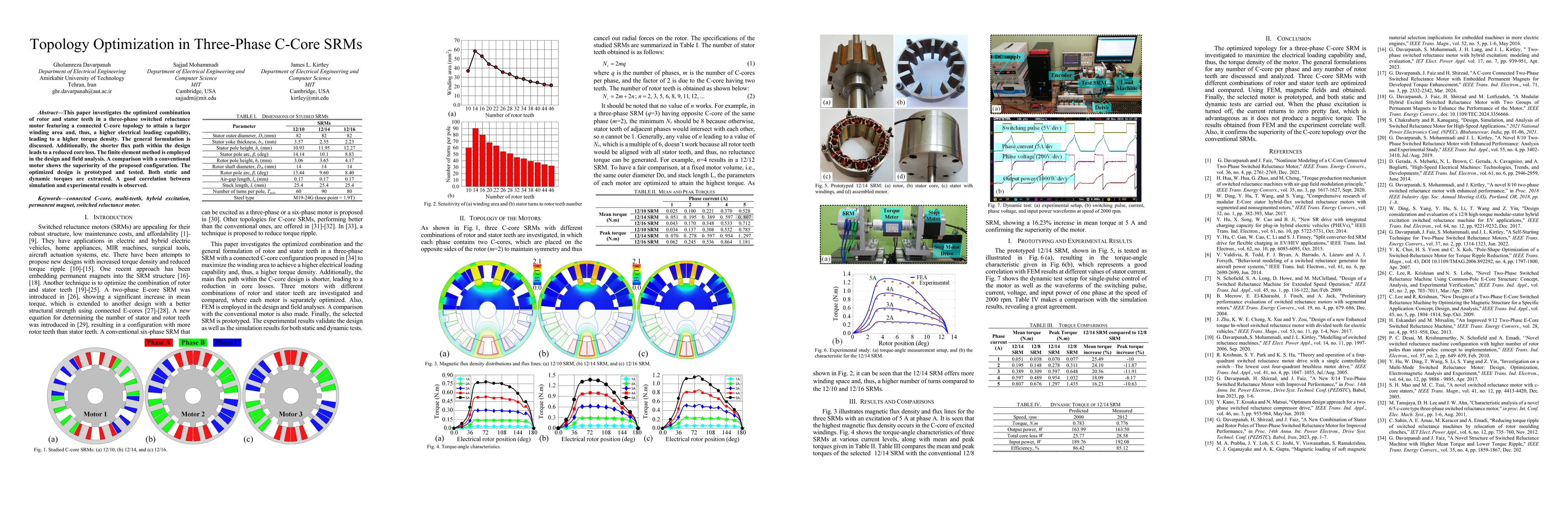 Thumbnail for Topology Optimization in Three-Phase C-Core SRMs