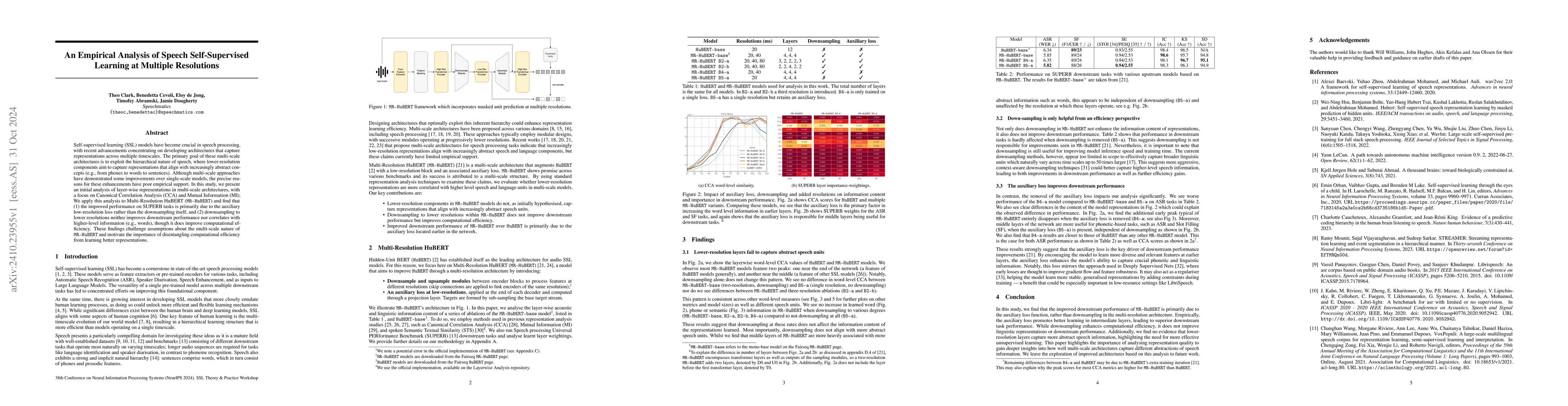Thumbnail for An Empirical Analysis of Speech Self-Supervised Learning at Multiple
  Resolutions