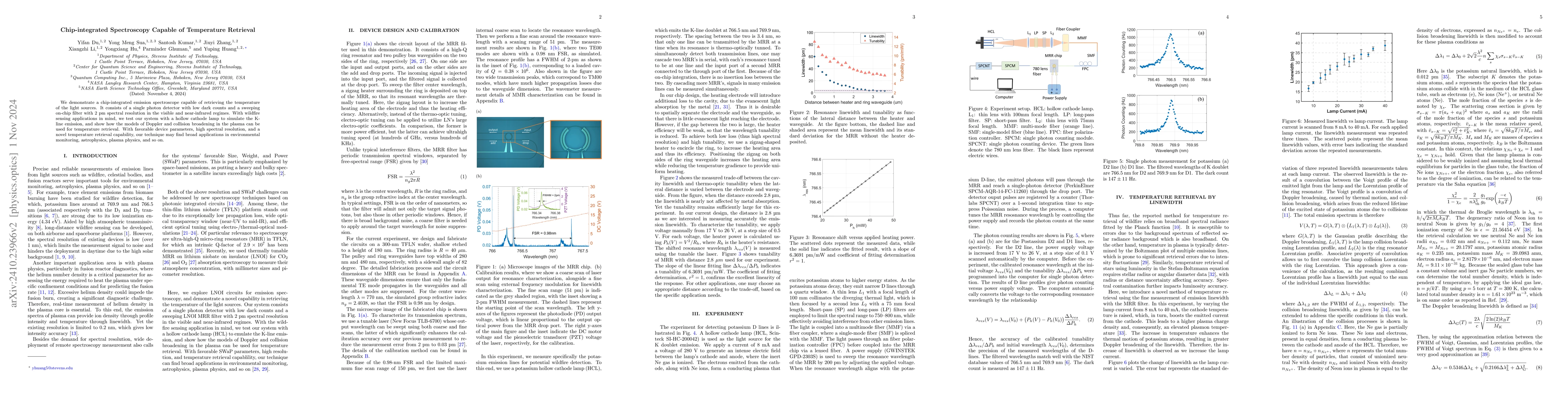 Thumbnail for Chip-integrated Spectroscopy Capable of Temperature Retrieval