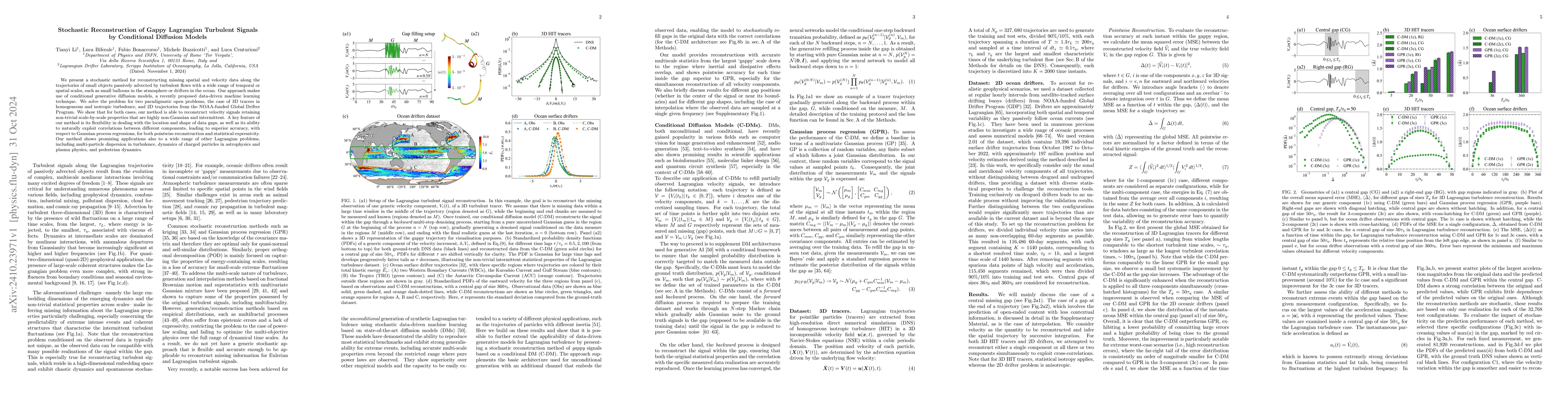 Thumbnail for Stochastic Reconstruction of Gappy Lagrangian Turbulent Signals by
  Conditional Diffusion Models