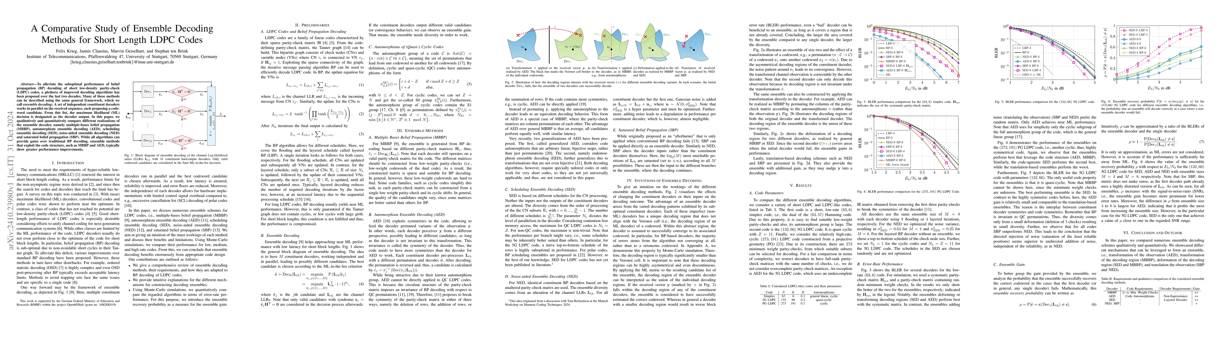 Thumbnail for A Comparative Study of Ensemble Decoding Methods for Short Length LDPC
  Codes