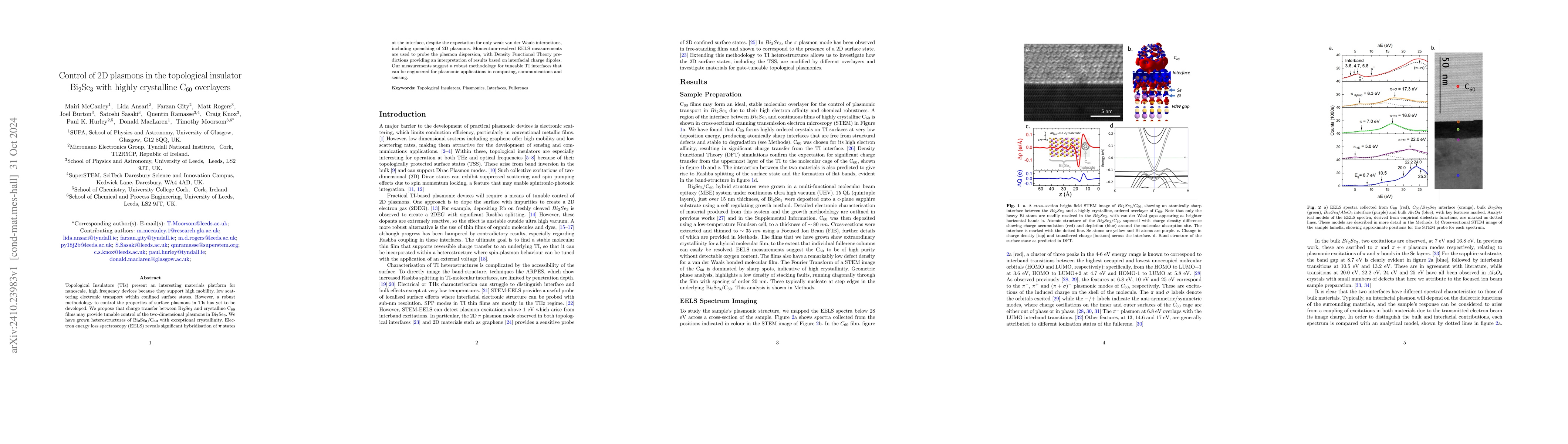 Thumbnail for Control of 2D plasmons in the topological insulator Bi2Se3 with highly
  crystalline C60 overlayers