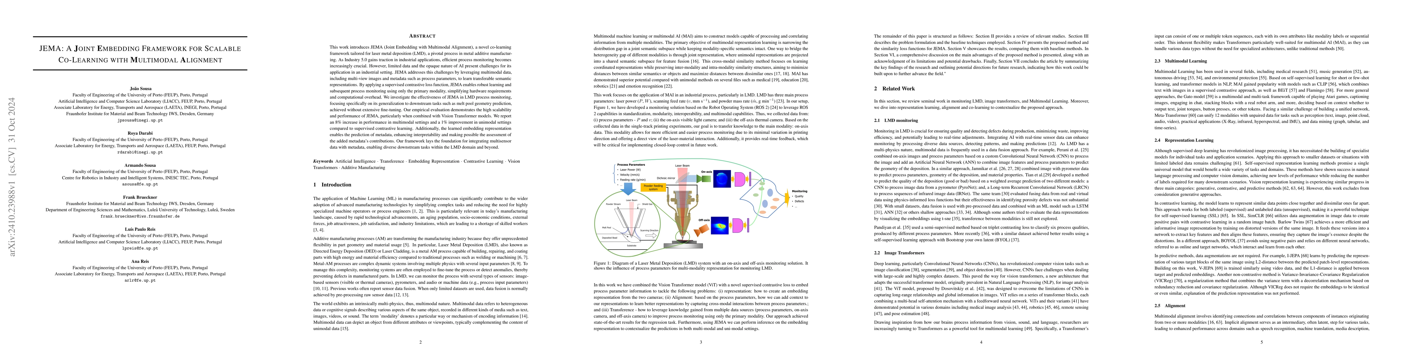 Thumbnail for JEMA: A Joint Embedding Framework for Scalable Co-Learning with
  Multimodal Alignment