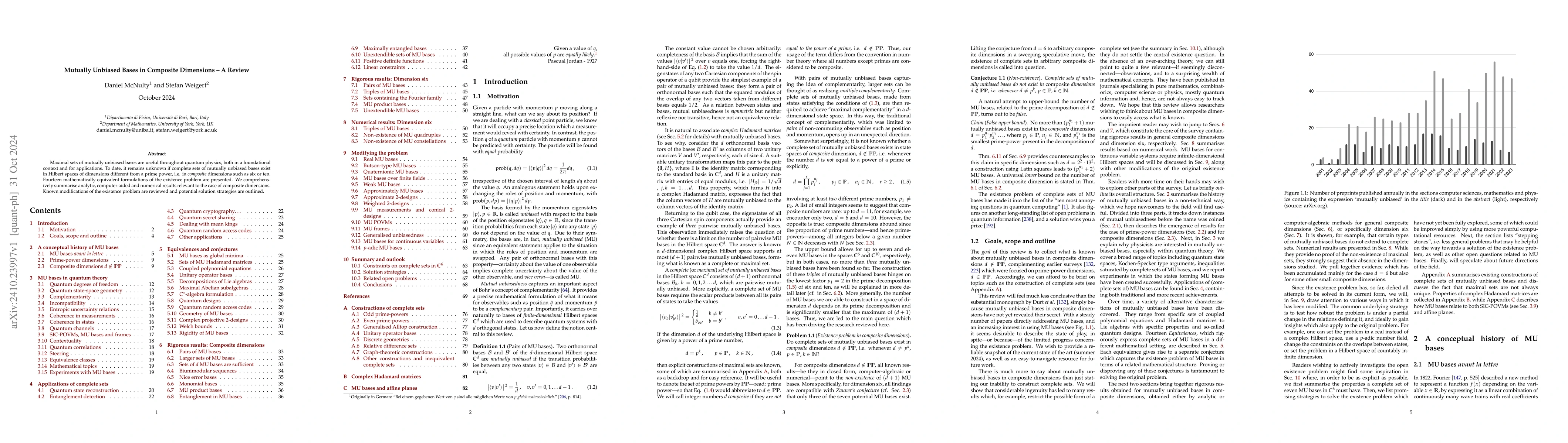 Thumbnail for Mutually Unbiased Bases in Composite Dimensions -- A Review