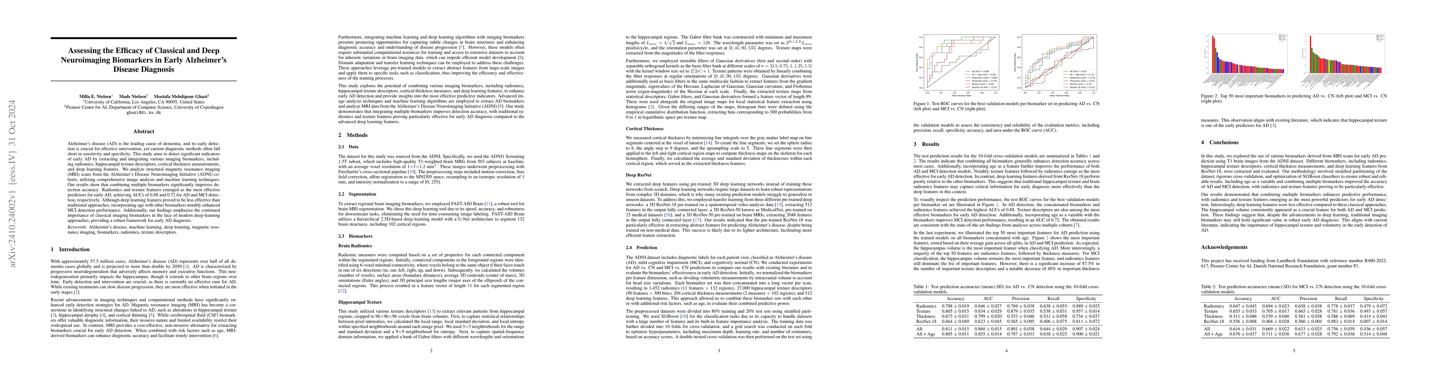 Thumbnail for Assessing the Efficacy of Classical and Deep Neuroimaging Biomarkers in
  Early Alzheimer's Disease Diagnosis