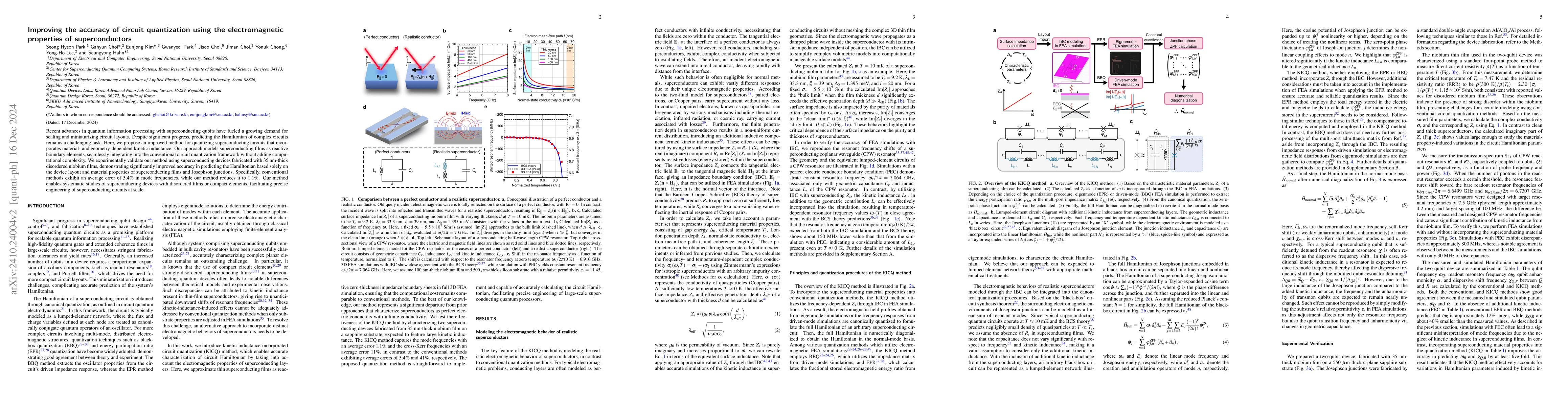 Thumbnail for Improving the accuracy of circuit quantization using the electromagnetic
  properties of superconductors