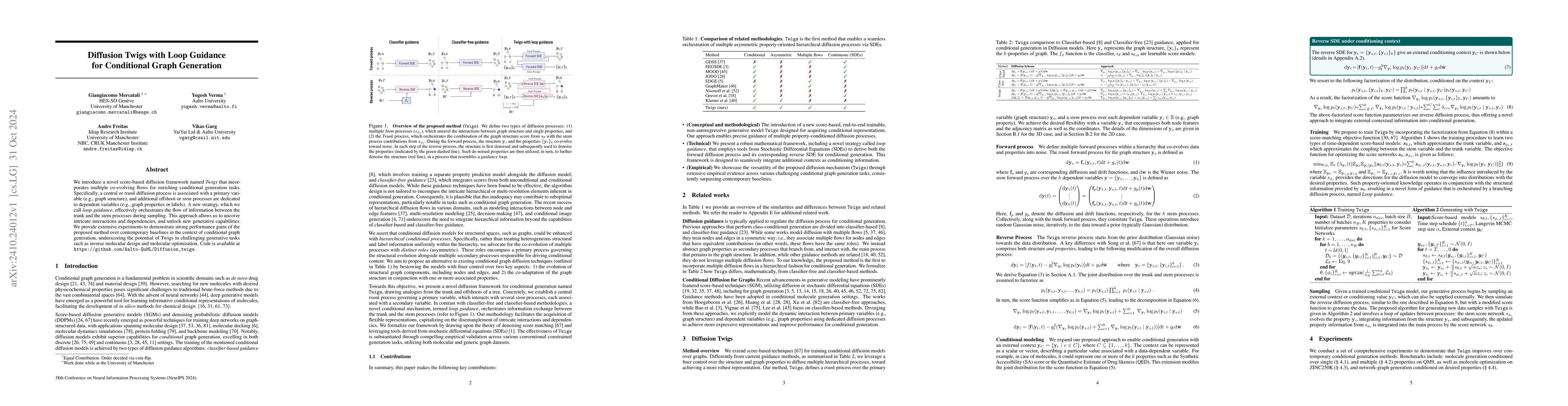 Thumbnail for Diffusion Twigs with Loop Guidance for Conditional Graph Generation