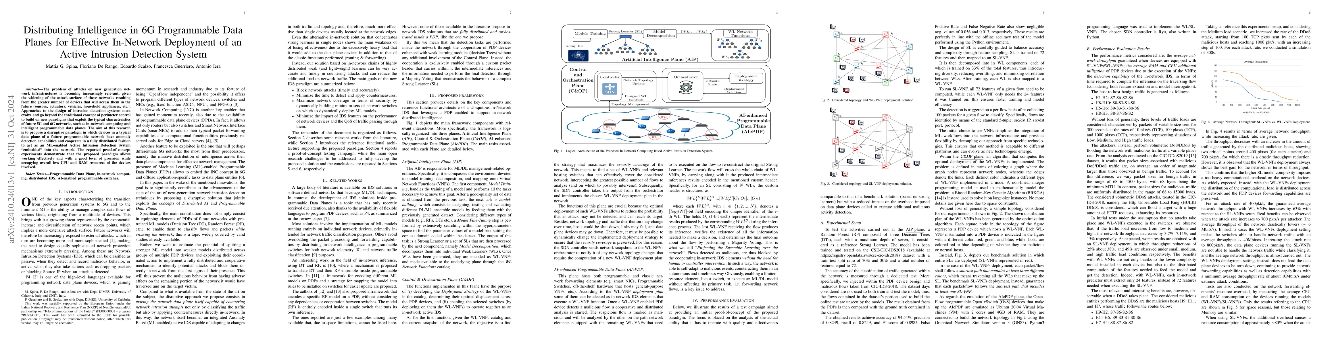 Thumbnail for Distributing Intelligence in 6G Programmable Data Planes for Effective
  In-Network Deployment of an Active Intrusion Detection System