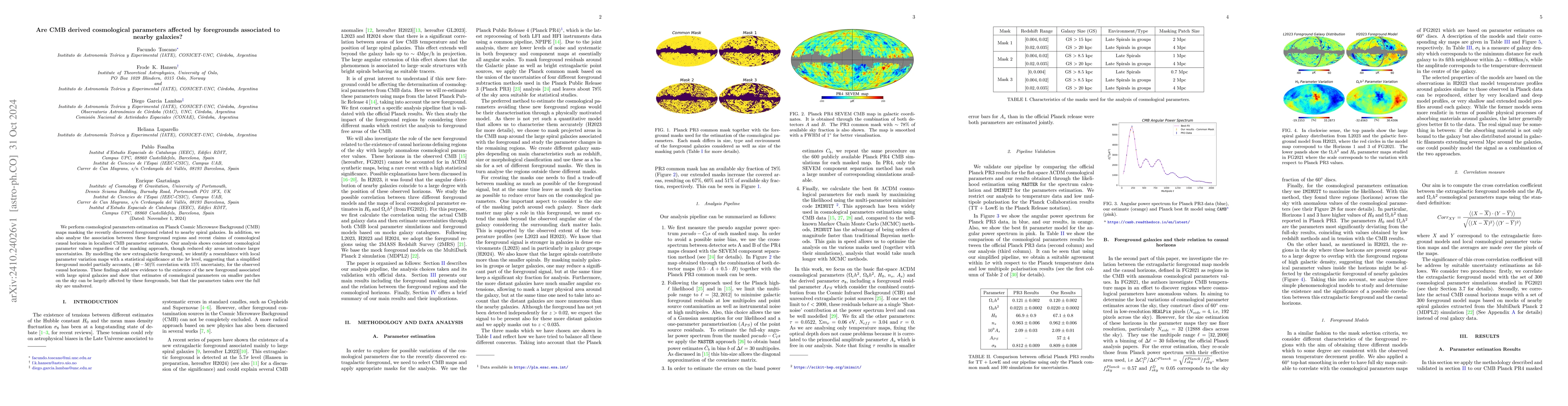 Thumbnail for Are CMB derived cosmological parameters affected by foregrounds
  associated to nearby galaxies?