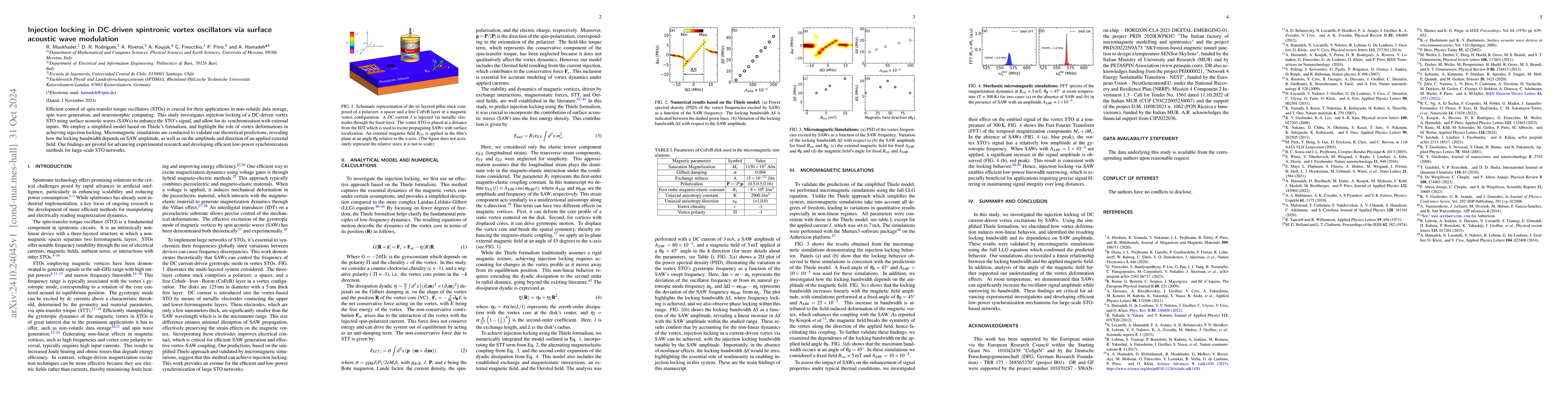 Thumbnail for Injection locking in DC-driven spintronic vortex oscillators via surface
  acoustic wave modulation