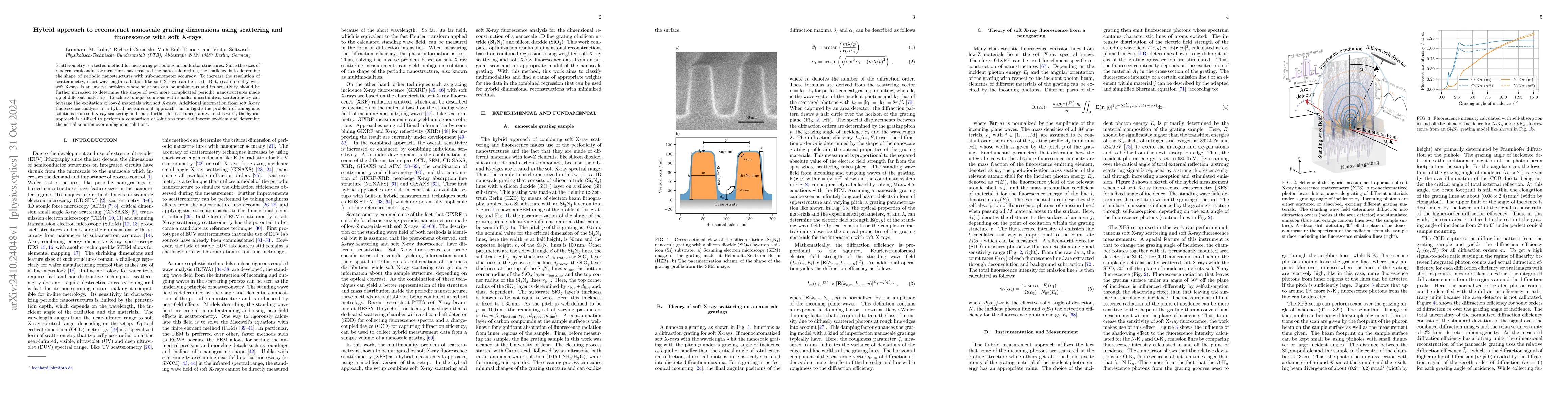 Thumbnail for Hybrid approach to reconstruct nanoscale grating dimensions using
  scattering and fluorescence with soft X-rays