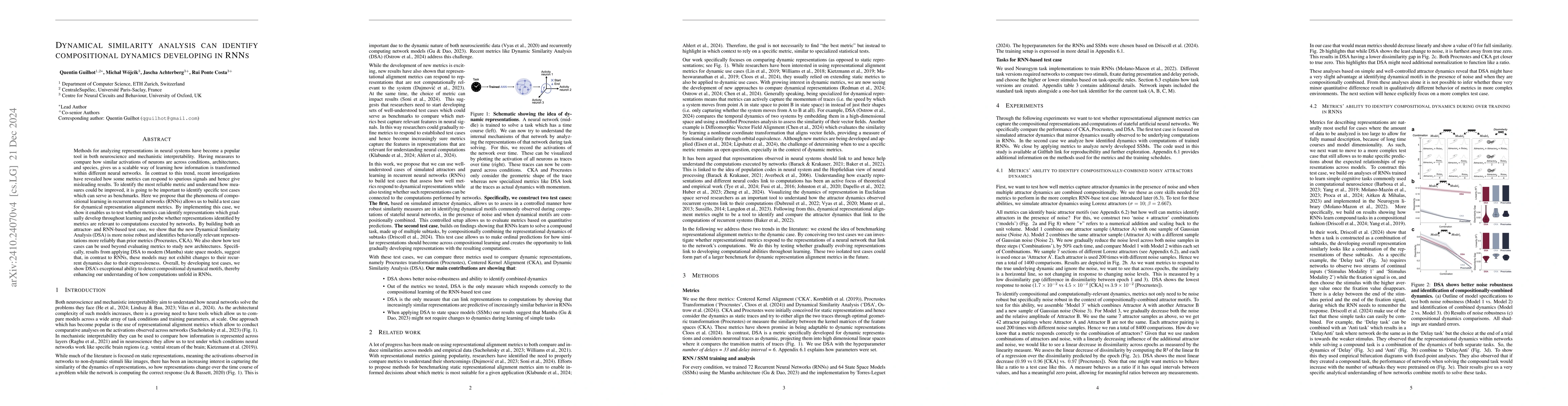 Thumbnail for Dynamical similarity analysis uniquely captures how computations develop
  in RNNs