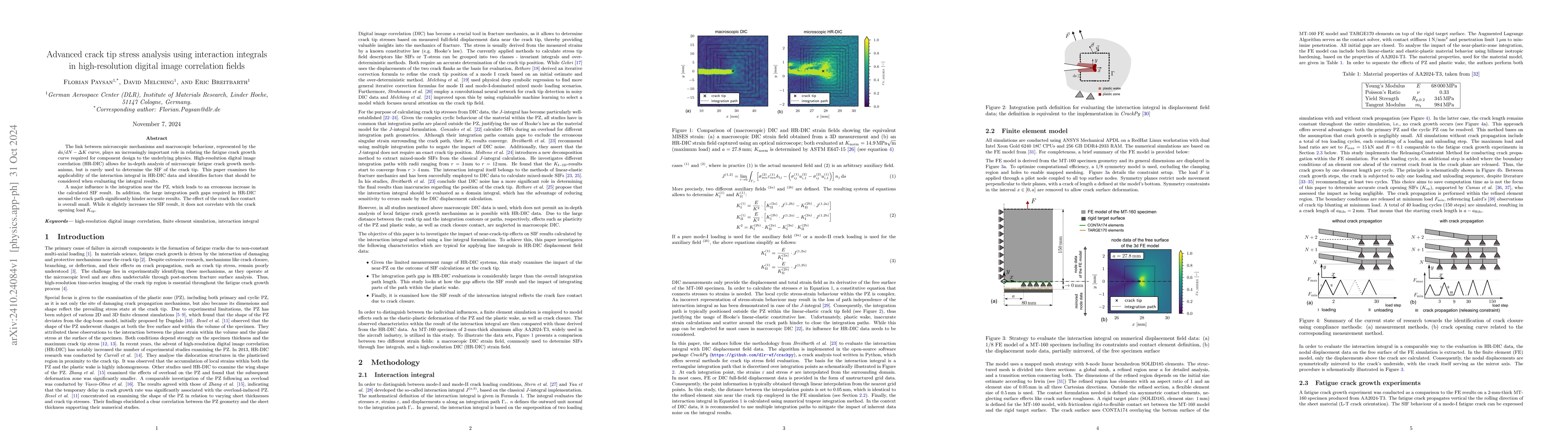 Thumbnail for Advanced crack tip stress analysis using interaction integrals in
  high-resolution digital image correlation fields