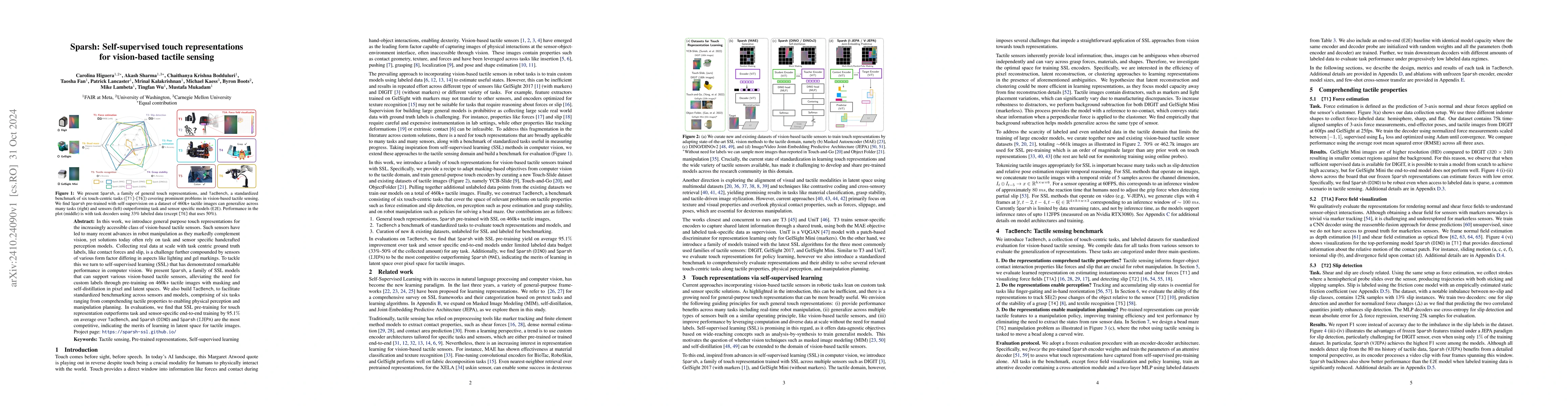 Thumbnail for Sparsh: Self-supervised touch representations for vision-based tactile
  sensing
