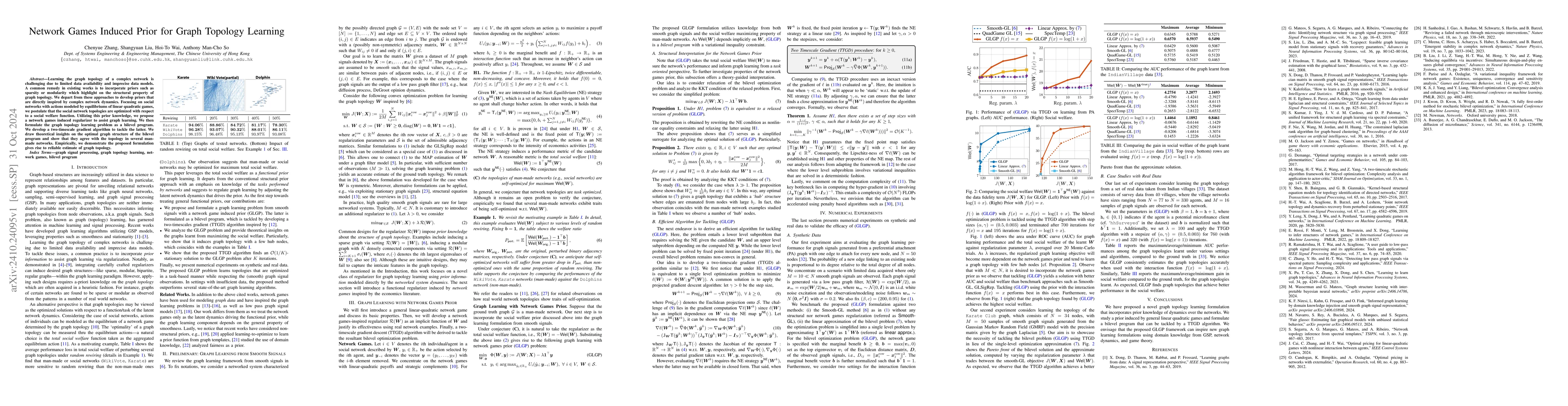 Thumbnail for Network Games Induced Prior for Graph Topology Learning