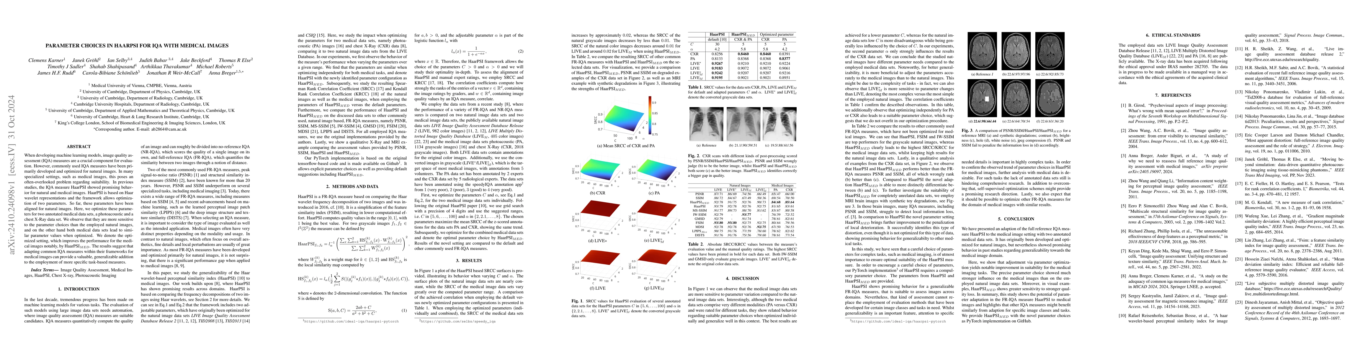 Thumbnail for Parameter choices in HaarPSI for IQA with medical images