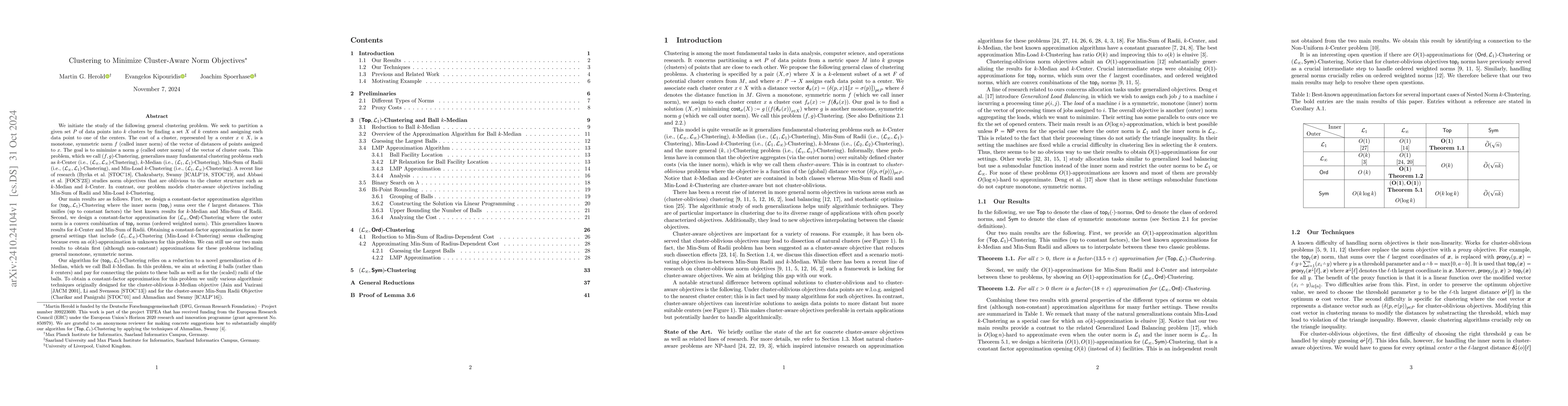 Thumbnail for Clustering to Minimize Cluster-Aware Norm Objectives