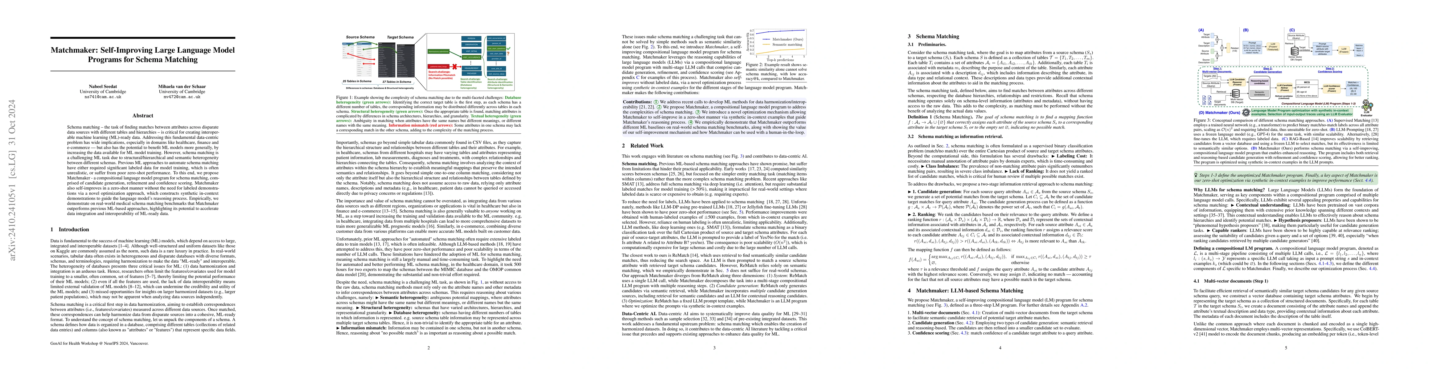 Thumbnail for Matchmaker: Self-Improving Large Language Model Programs for Schema
  Matching