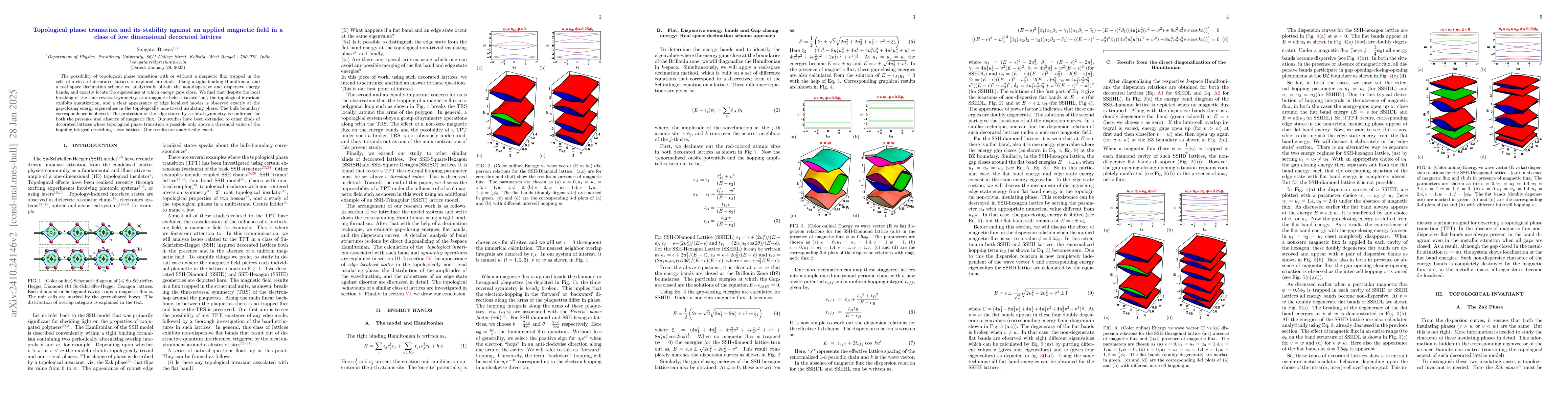 Thumbnail for Topological phase transition and its stability against an applied
  magnetic field in a class of low dimensional decorated lattices