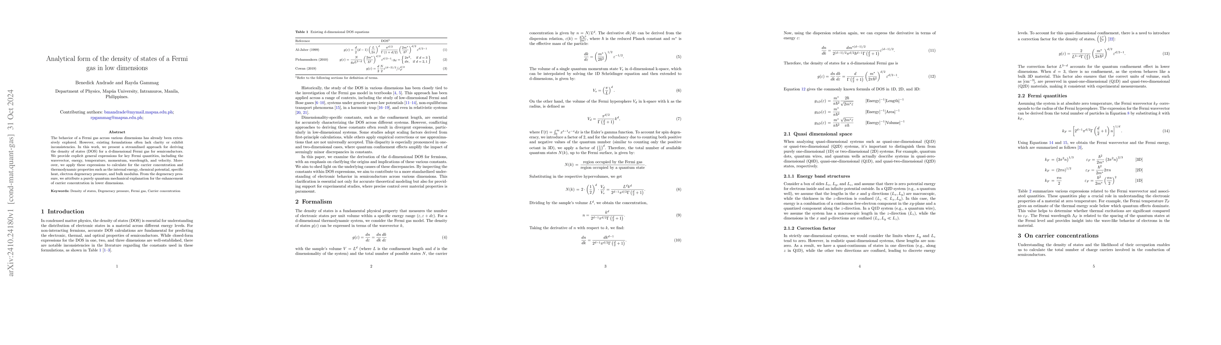 Thumbnail for Analytical form of the density of states of a Fermi gas in low
  dimensions