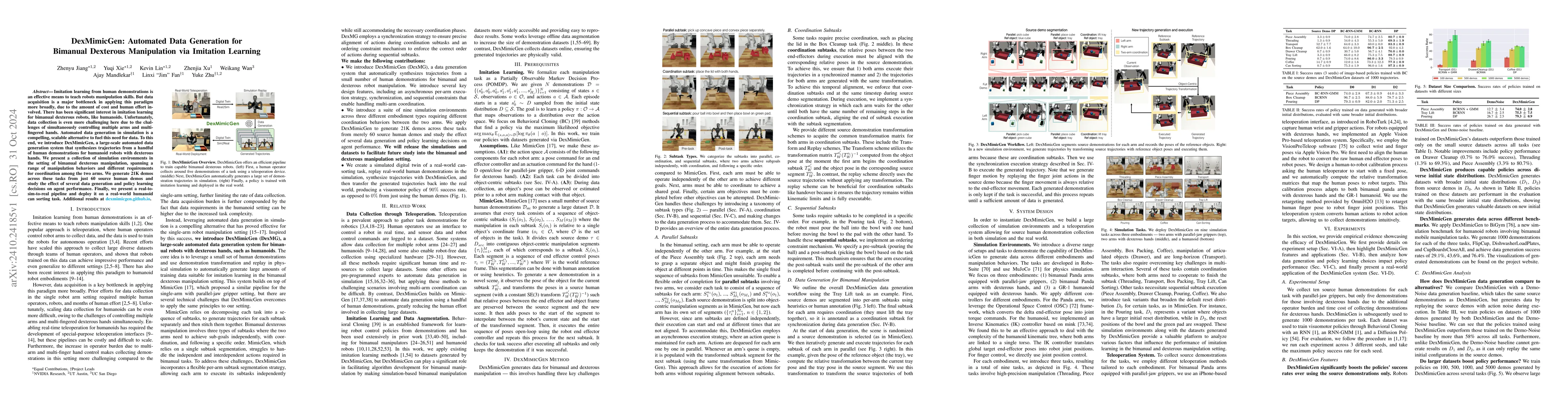 Thumbnail for DexMimicGen: Automated Data Generation for Bimanual Dexterous
  Manipulation via Imitation Learning