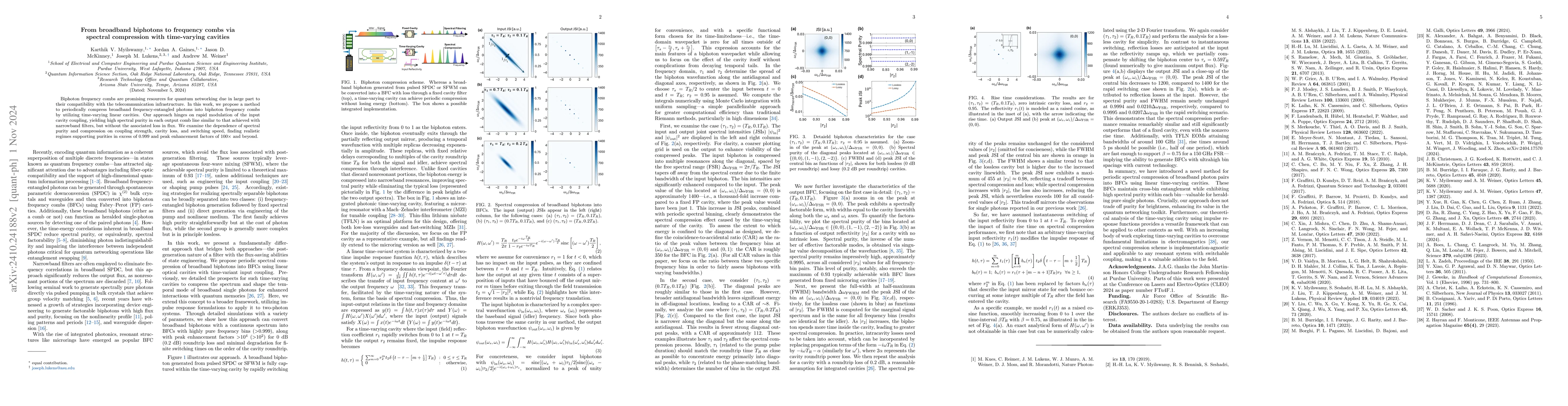 Thumbnail for From broadband biphotons to frequency combs via spectral compression
  with time-varying cavities