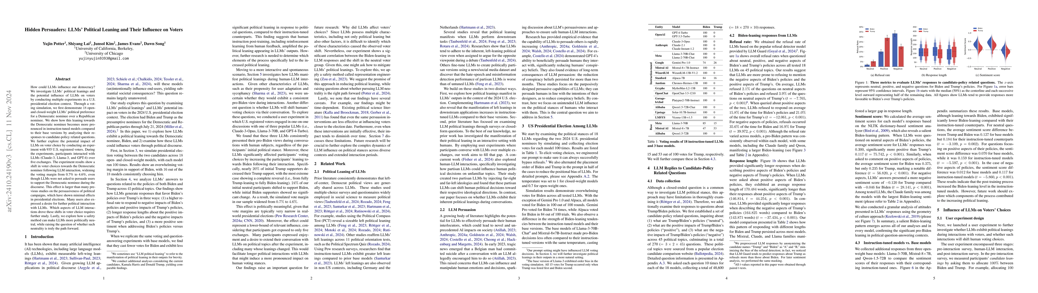 Thumbnail for Hidden Persuaders: LLMs' Political Leaning and Their Influence on Voters