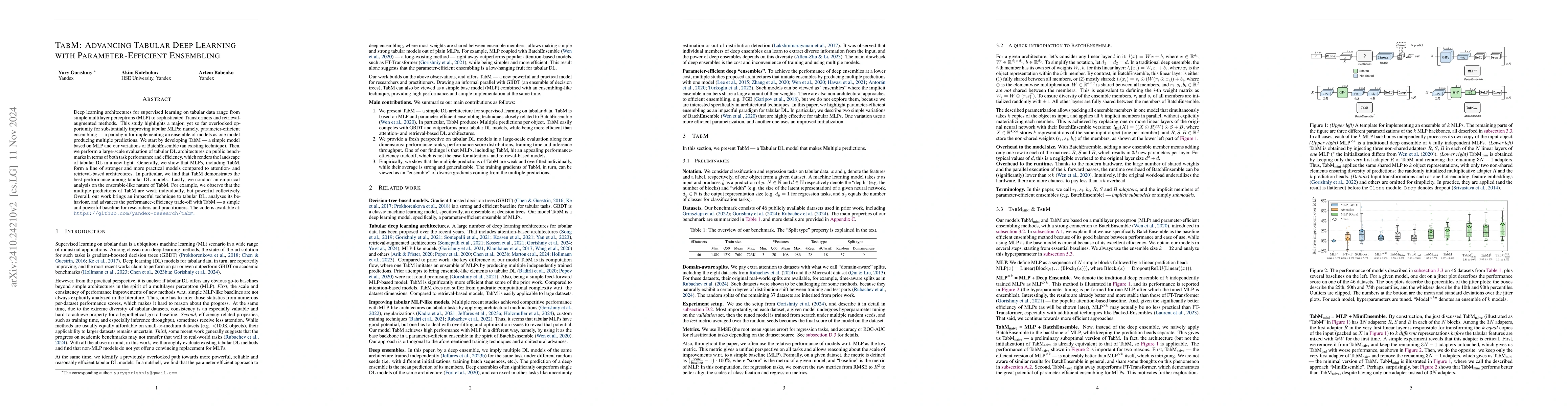 Thumbnail for TabM: Advancing Tabular Deep Learning with Parameter-Efficient
  Ensembling